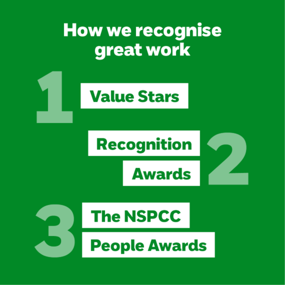 pictogram of content